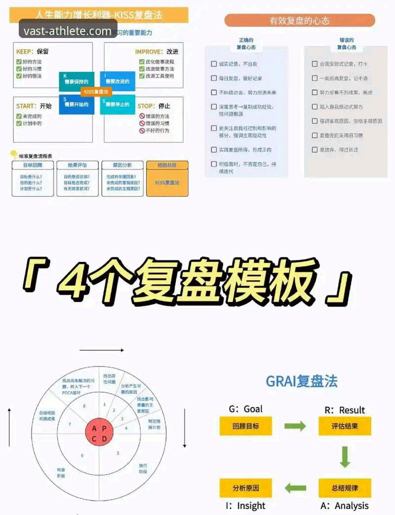 资深技术用户复盘：赫内斯47年前那场“系统切换”，给体育平台容灾设计的启示